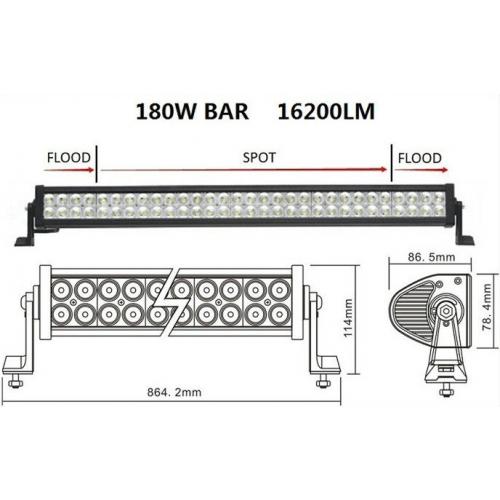 Rallyshop.dk - Lygter - BPS - LED lygtebom