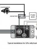 Cartek - Hovedafbryder Kit Standard